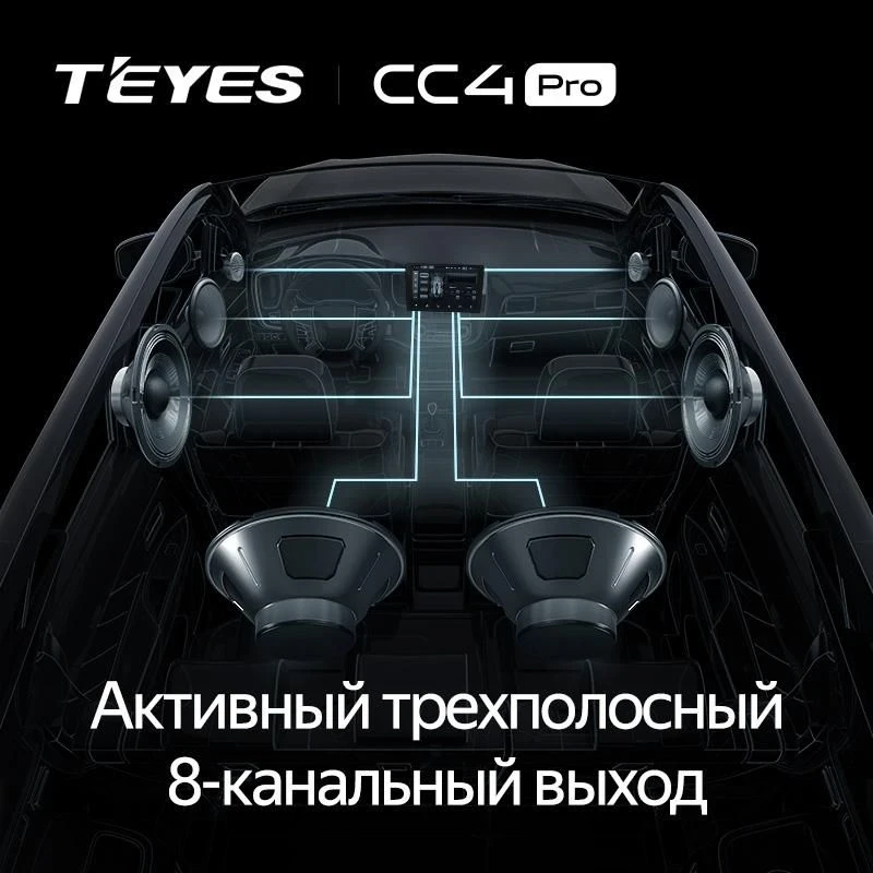 Штатная магнитола Teyes CC4 Pro 8/128 Mazda 5 2 CR (2005-2010)