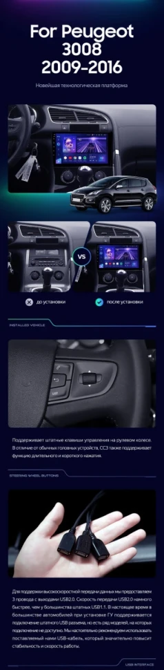 Штатная магнитола Teyes CC3 4/32 Peugeot 3008 1 (2009-2016) F1