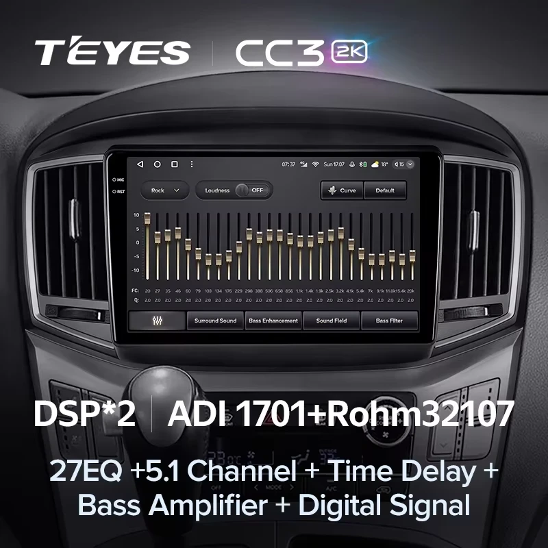 Штатная магнитола Teyes CC3 2K 6/128 Hyundai H1 2 (2015-2021) F2