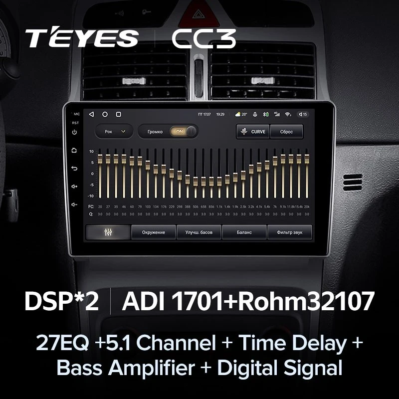 Штатная магнитола Teyes CC3 4/32 Peugeot 307 1 (2001-2008)