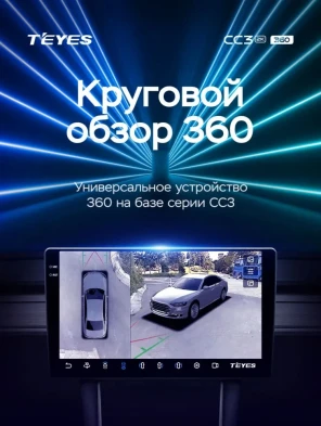 Штатная магнитола Teyes CC3 2K 360 6/128 Honda Vezel 2 (2021-2024)