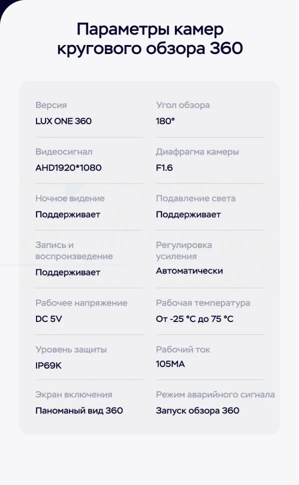 Штатная магнитола Teyes LUX ONE 360 6/128 BMW X5 E70 (CIC) (2006-2014) Universal