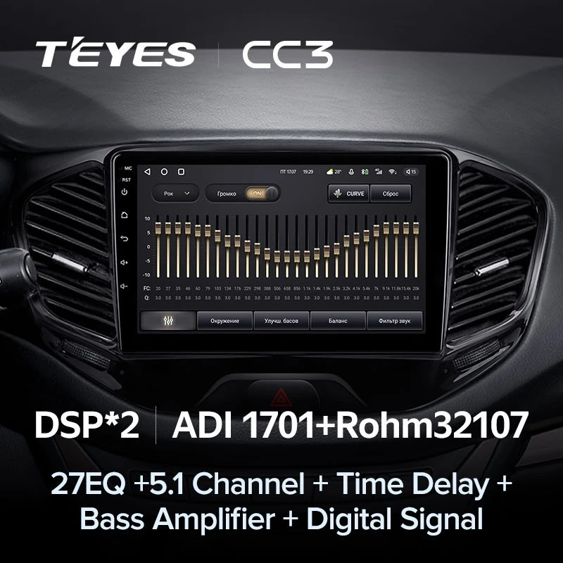 Штатная магнитола Teyes CC3 4/32 Lada Vesta Cross Sport (2015-2022) F1