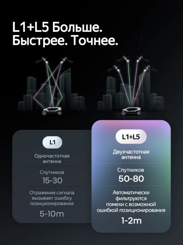 Штатная магнитола Teyes CC4 Pro 8/128 Toyota Roomy (2016-2026) Правый руль