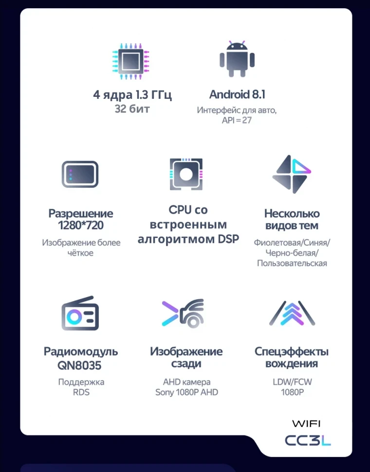 Штатная магнитола Teyes CC3L WiFi 2/32 Kia Ceed 2 JD (2012-2018) (матовая)