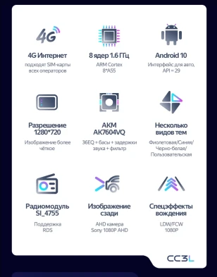 Штатная магнитола Teyes CC3L 4/32 Nissan Primastar (2006-2014) Тип-C