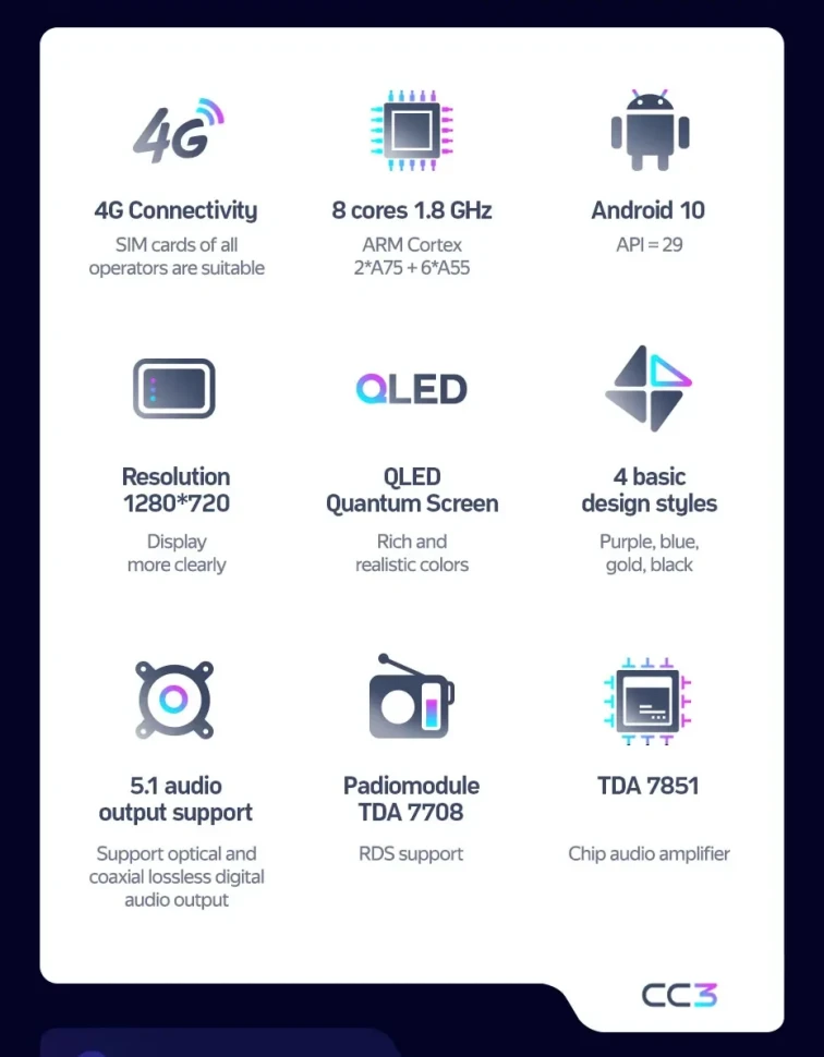 Штатная магнитола Teyes CC3 4/32 Volvo S60 (2000-2004)