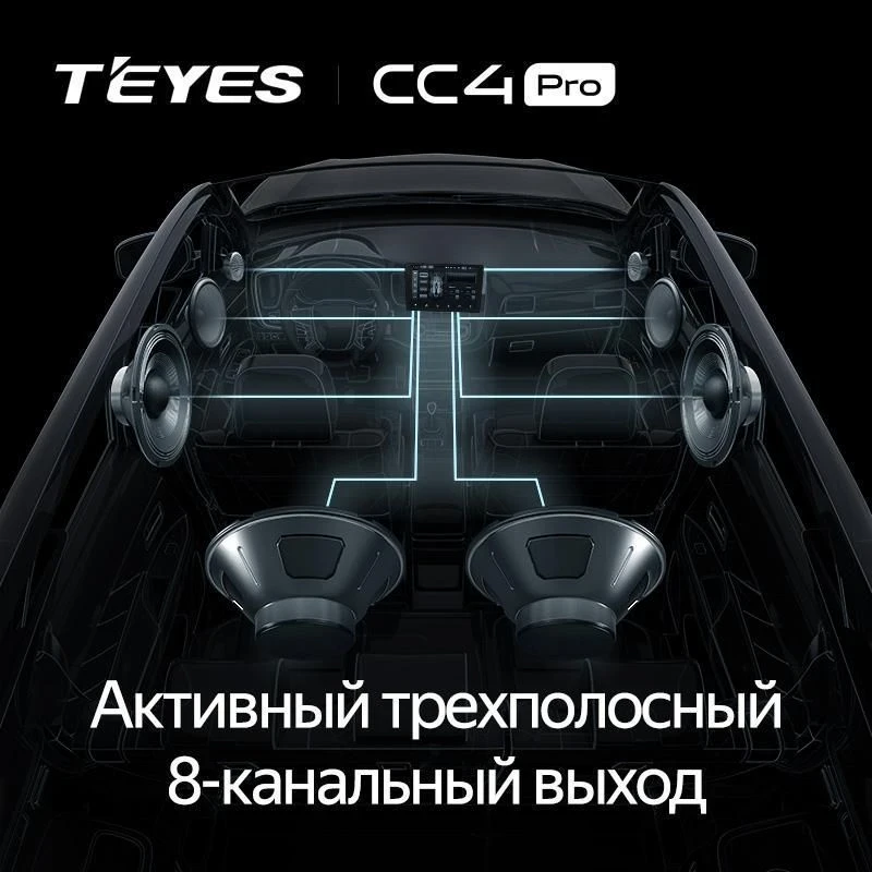 Штатная магнитола Teyes CC4 Pro 12/256 Toyota Harrier XU60 (2013-2020) F1 (13")
