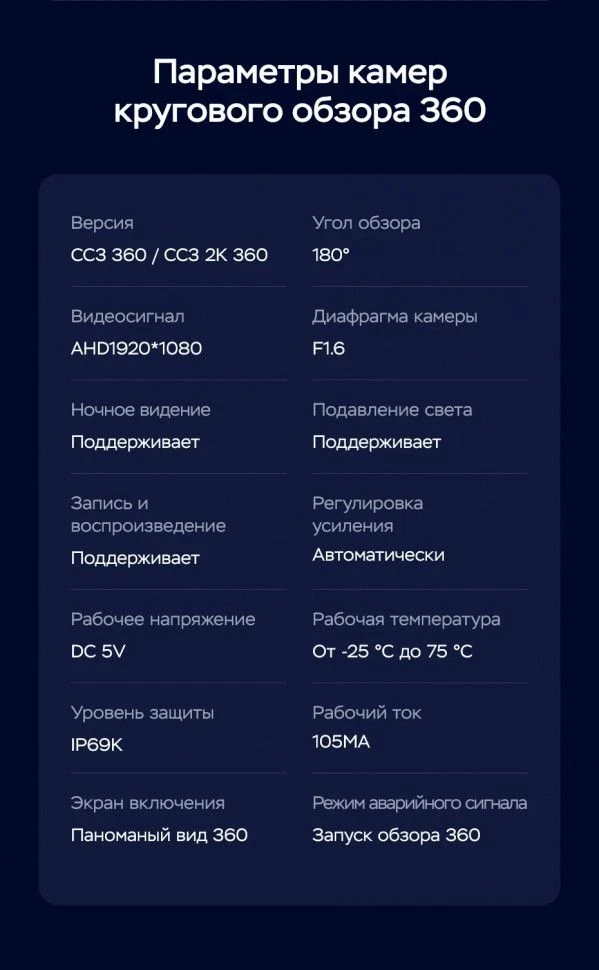 Штатная магнитола Teyes CC3 2K 360 6/128 Ford Focus 2 (2004-2011) (черная) F2