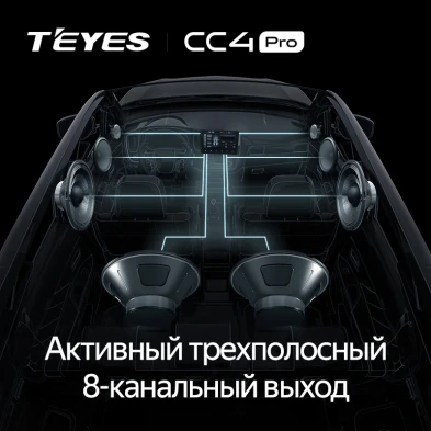 Штатная магнитола Teyes CC4 Pro 12/256 Fiat Freemont (2011-2016)