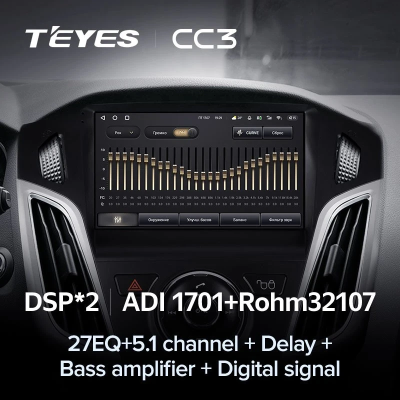 Штатная магнитола Teyes CC3 6/128 Ford Focus 3 (2011-2019)