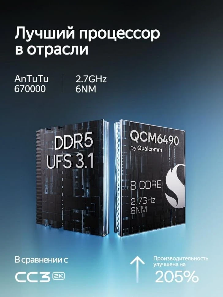 Штатная магнитола Teyes CC4 Pro 8/128 Lada Granta Sport (2011-2018) Тип-B (13")