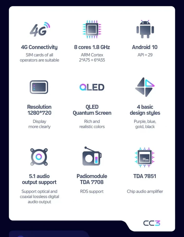 Штатная магнитола Teyes CC3 4/32 Nissan Teana 1 J31 (2003-2008) F3