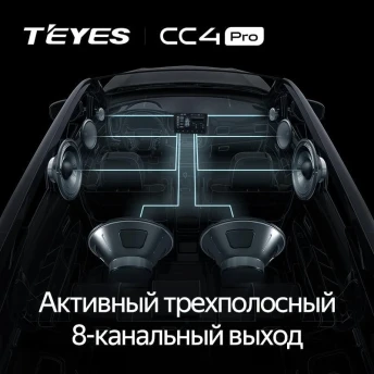 Штатная магнитола Teyes CC4 Pro 8/128 Toyota Fortuner (2008-2014) F1