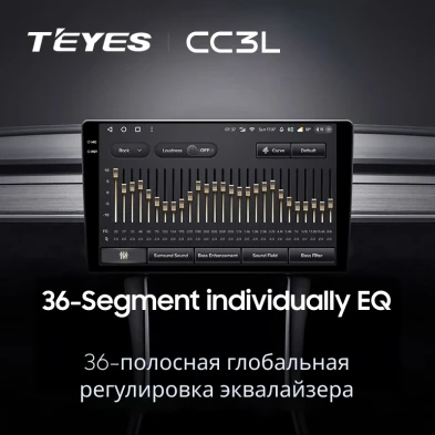 Штатная магнитола Teyes CC3L 4/64 Toyota Esquire 1 (2014-2020) F2 Правый руль