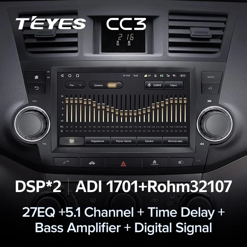 Штатная магнитола Teyes CC3 4/64 Toyota Highlander 2 XU40 (2007-2013) F3 9"