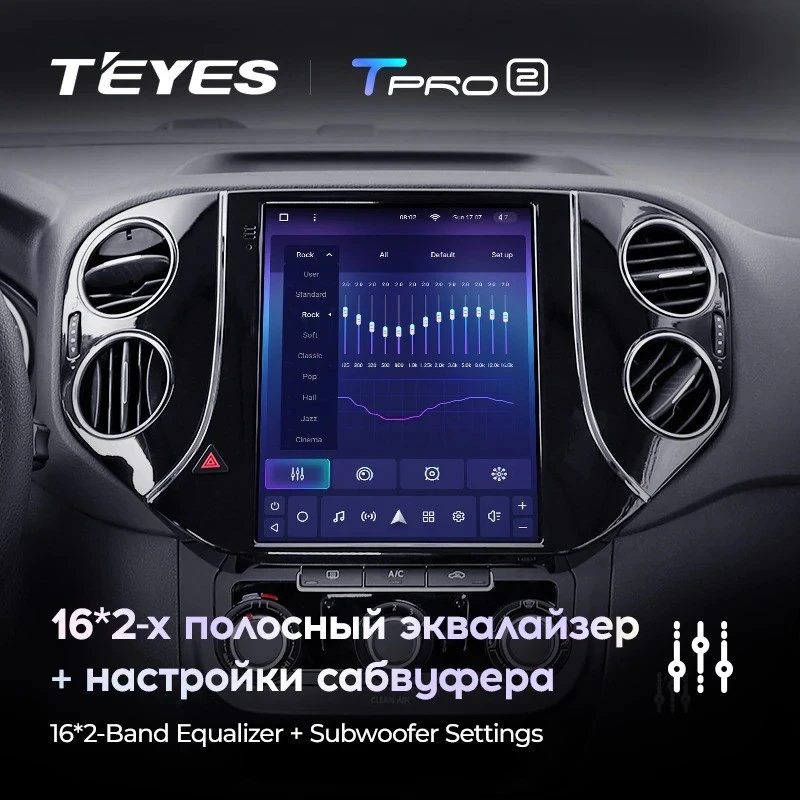 Штатная магнитола Tesla style Teyes TPRO 2 4/64 Volkswagen Tiguan 1 NF (2007-2016)