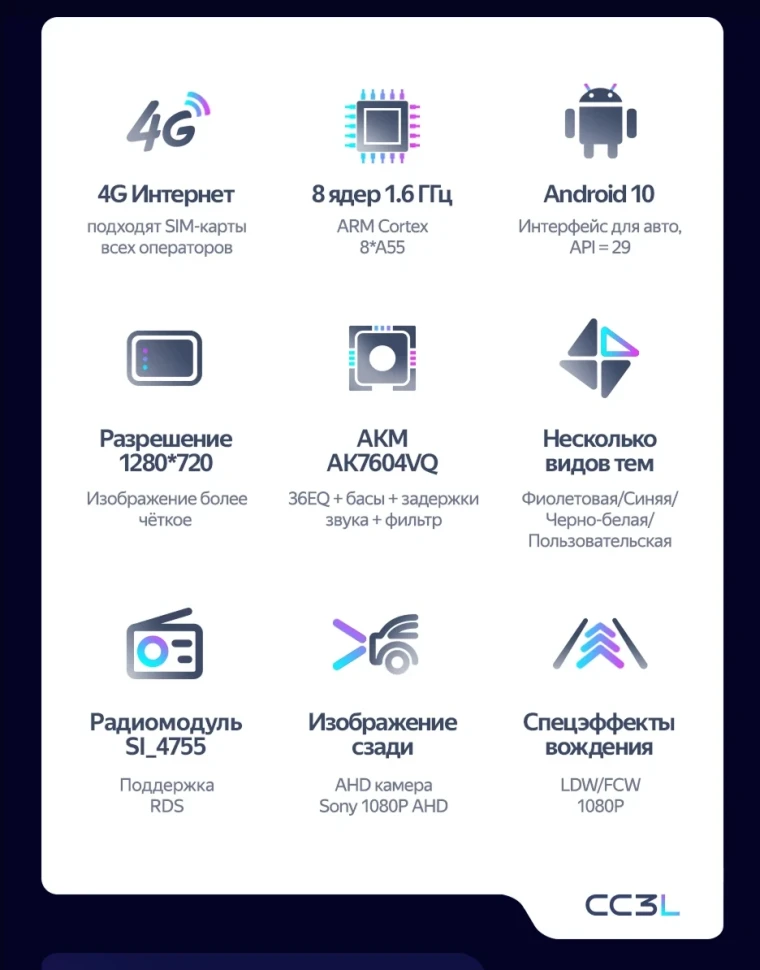 Штатная магнитола Teyes CC3L 4/64 Volkswagen Golf 7 (2012-2021) (с кнопками)