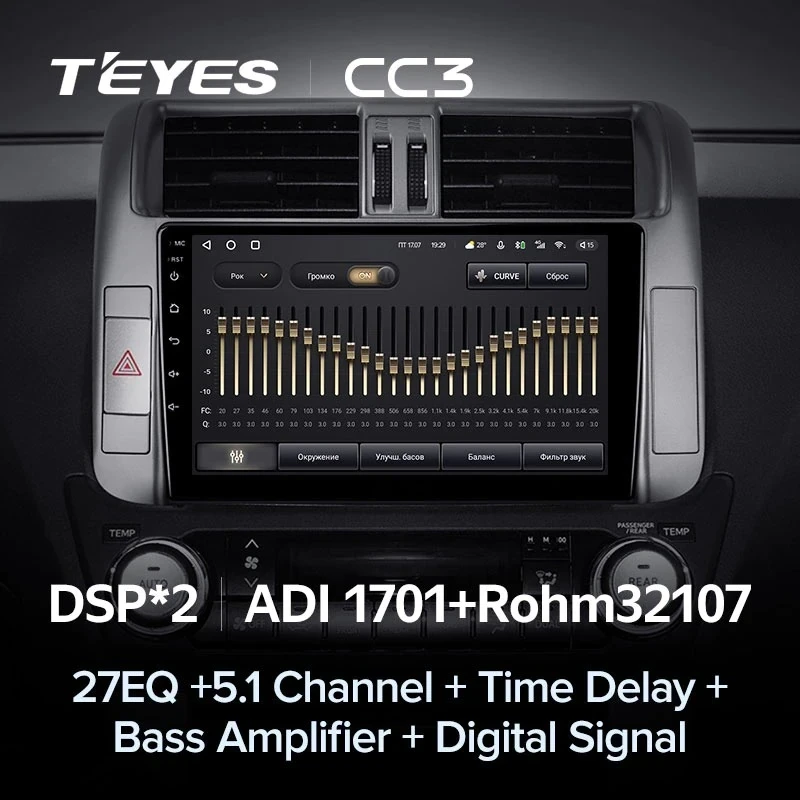 Штатная магнитола Teyes CC3 4/64 Toyota Land Cruiser Prado 150 (2009-2013) F1 Тип-A