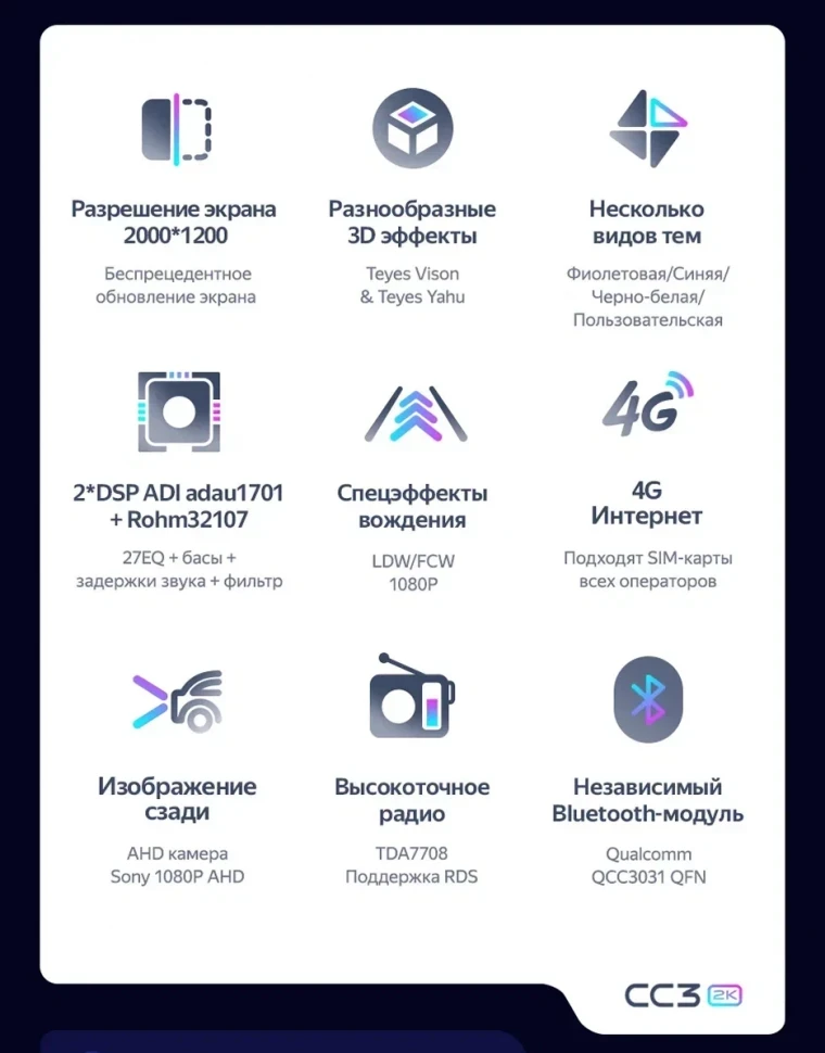 Штатная магнитола Teyes CC3 2K 4/32 Hyundai i20 3 (2020-2025)