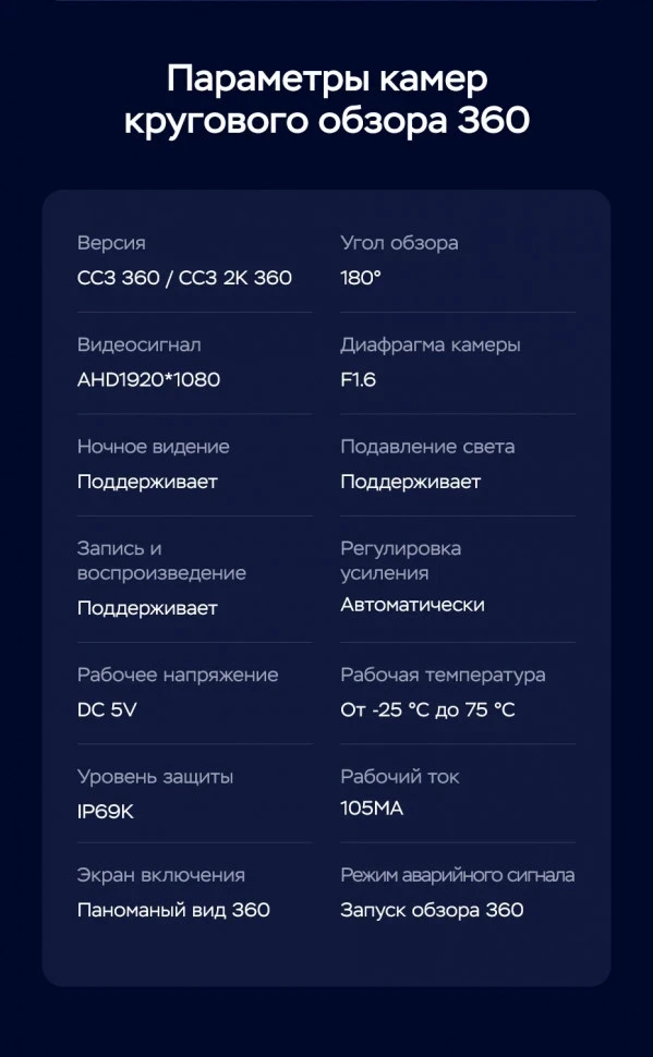 Штатная магнитола Teyes CC3 2K 360 6/128 Toyota Land Cruiser 11 200 (2007-2015) F2 Тип-B