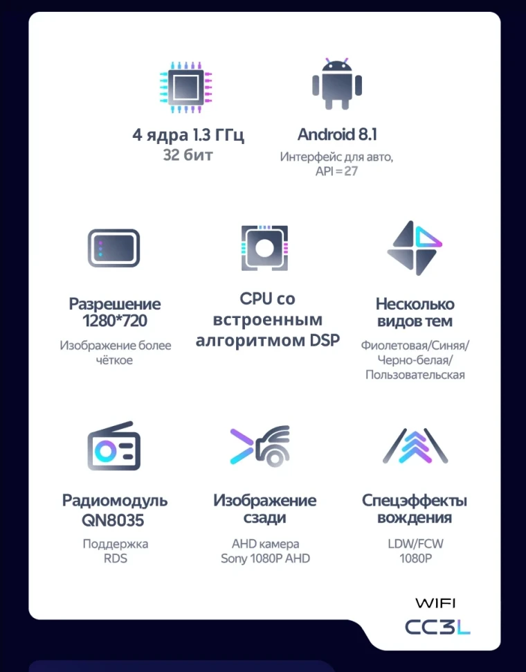 Штатная магнитола Teyes CC3L WiFi 2/32 Ford Fusion (2005-2012)