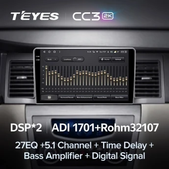 Штатная магнитола Teyes CC3 2K 360 6/128 Geely SC7 (2011-2015)