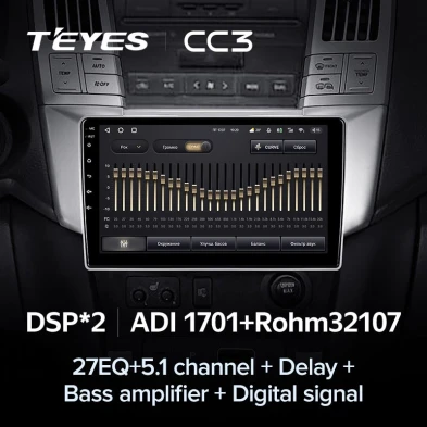 Штатная магнитола Teyes CC3 4/32 Toyota Harrier (2003-2009) F1