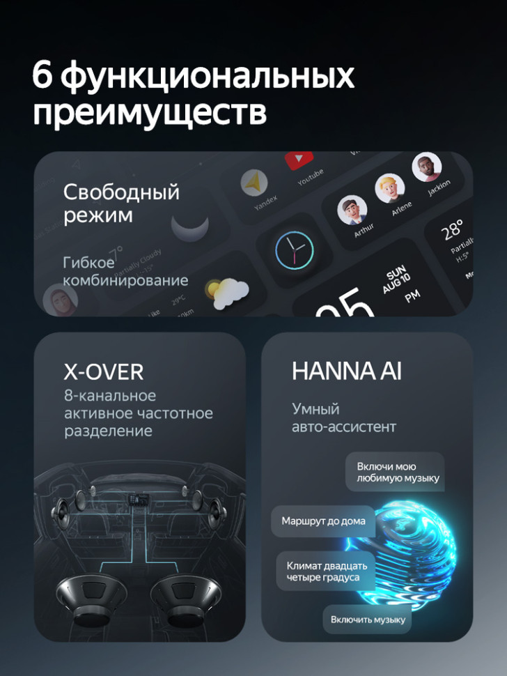 Штатная магнитола Teyes CC4 6/64 Toyota Land Cruiser 200 (2015-2021)