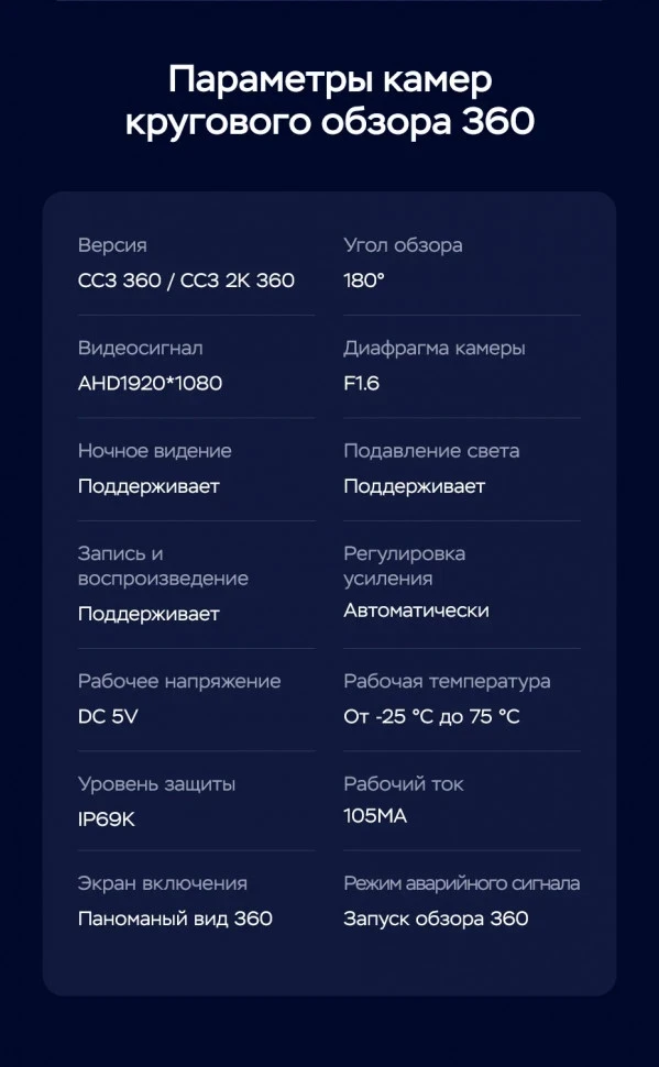 Штатная магнитола Teyes CC3 2K 360 6/128 Honda Accord 8 (USA) (2007-2012)