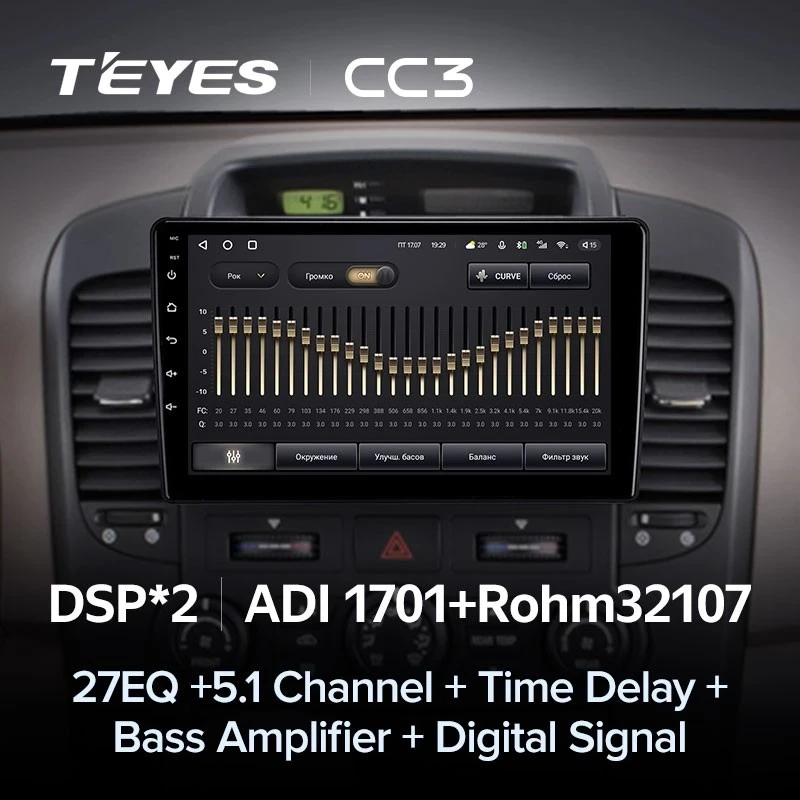 Штатная магнитола Teyes CC3 4/32 Kia Carnival VQ (2006-2014)